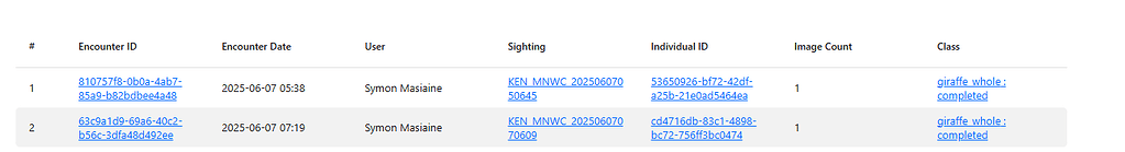 Bulk import table to show user assigned ID, not 35 alphanumeric code ...