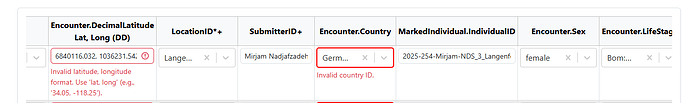 countryid