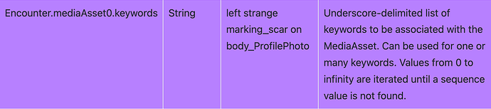 Screenshot 2025-11-04 at 2.11.13 PM