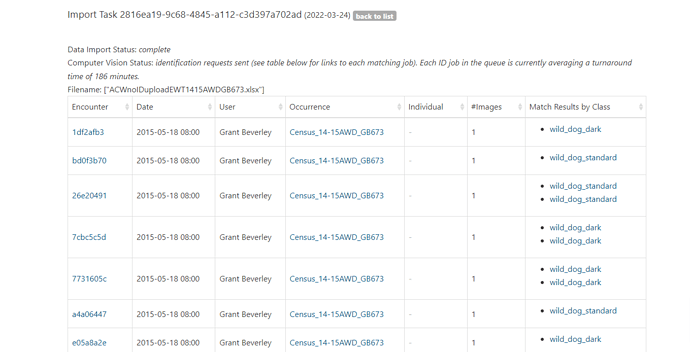 Bulk import matching problem